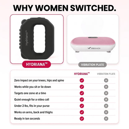 Hydriana™